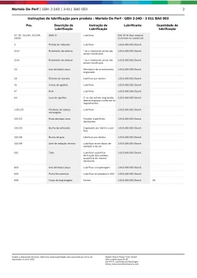 Martelete GBH 2-24D Bosch